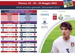 Torneo 2025