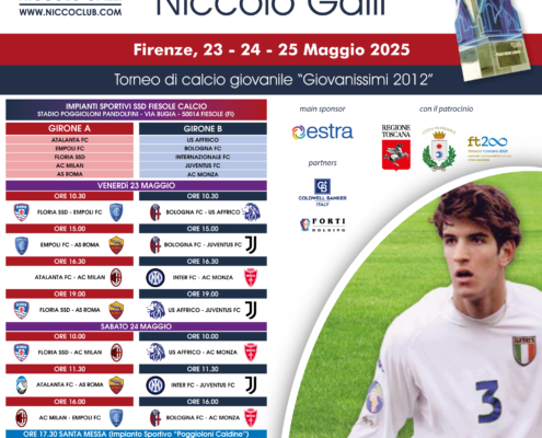 Torneo 2025