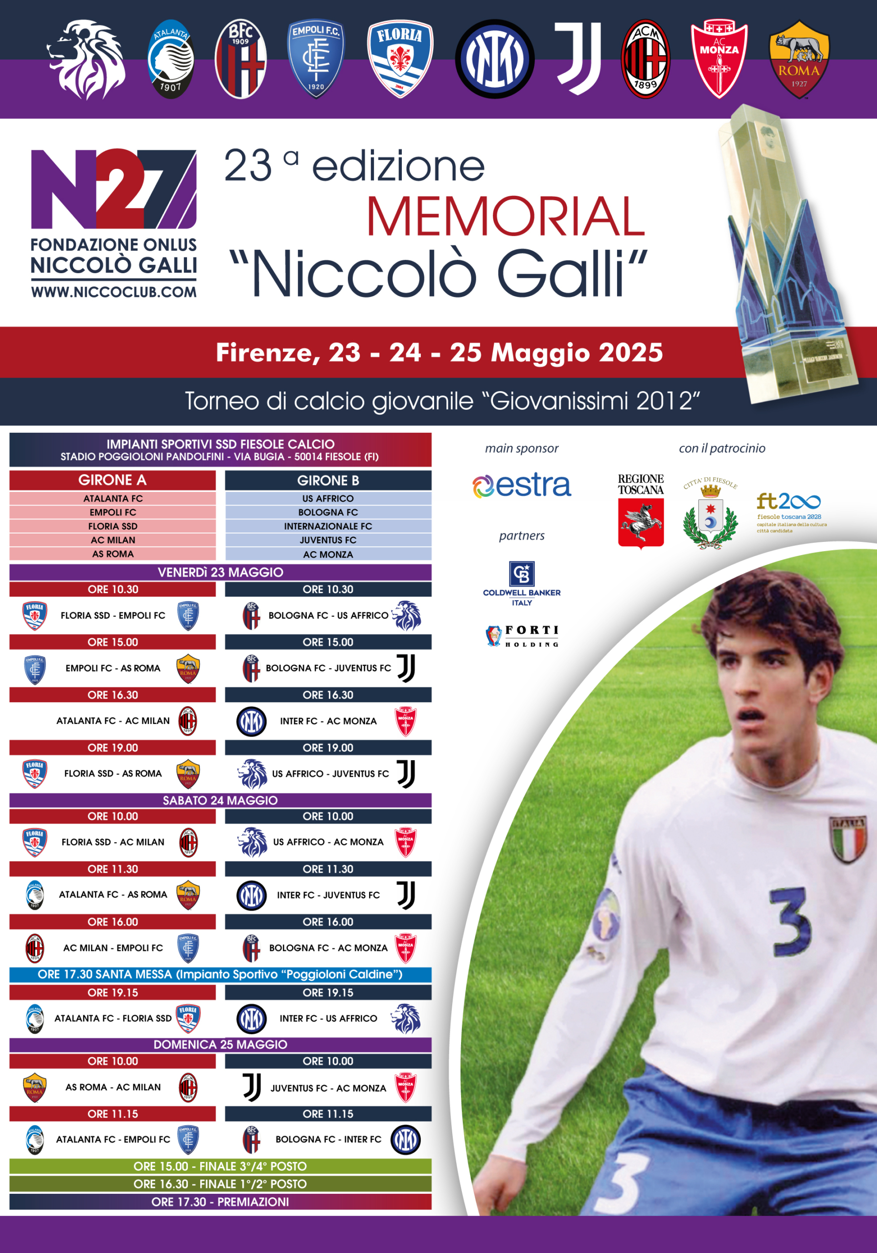 Torneo 2025